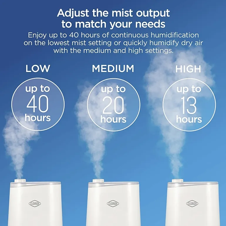 Clorox Cool Mist Humidifier
