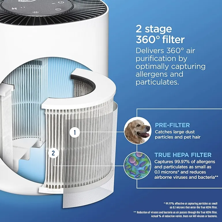 Clorox Tabletop Air Purifier