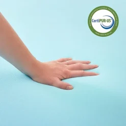 Comfort Touch by Therapedic™ The Reversible 3
