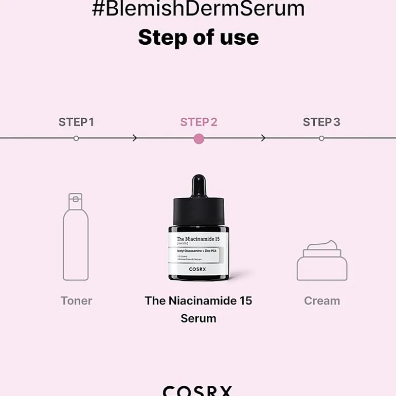 Cosrx The Niacinamide 15 Serum Face Serum