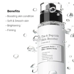 Cosrx The 6 Peptide Skin Booster Face Serum