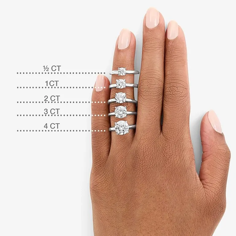 5 CT. Round Lab-Grown (F / VS1) Diamond Solitaire Engagement Ring in 14k Gold