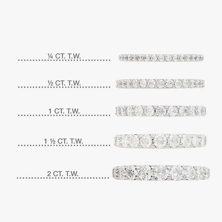 1 CT.T.W. Lab-Grown Diamond Wedding Band in 10K or 14K Gold