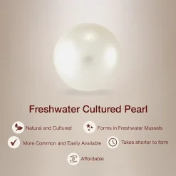 Cultured Freshwater Pearl Sterling Silver Round 2-pc. Jewelry Set