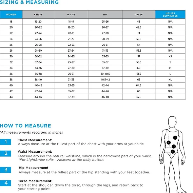 Dolfin Womens Juniors Plus Full Coverage One Piece Swimsuit