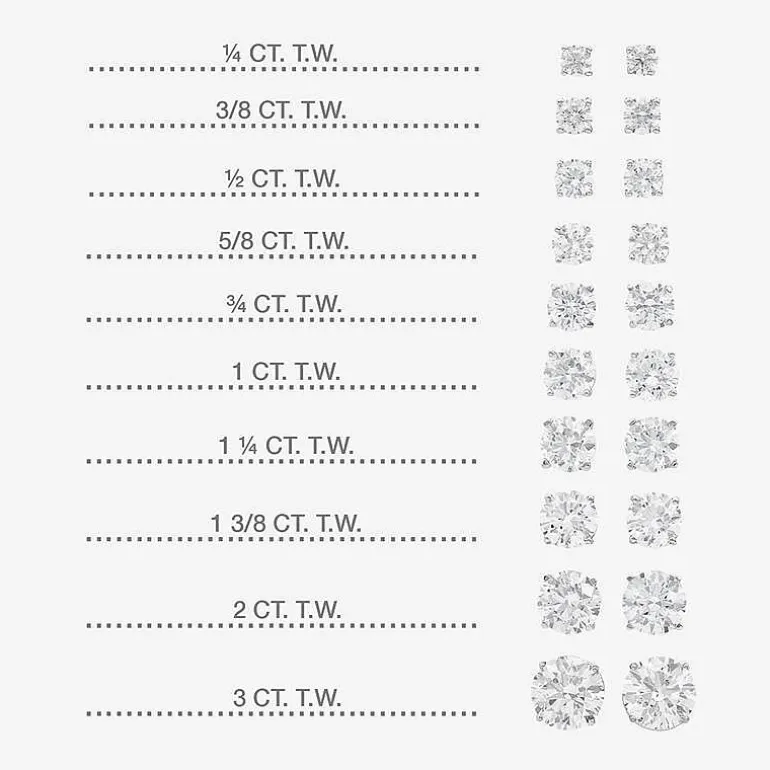 Ever Star (G / VS2) 1 CT. T.W. Lab Grown White Diamond 14K Gold 5.2mm Round Stud Earrings