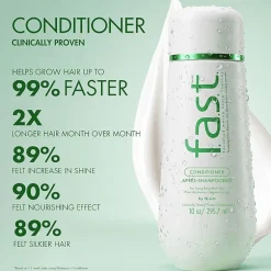 F.A.S.T™ Conditioner 33.8 oz.