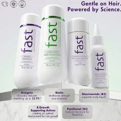 F.A.S.T™ Value Set