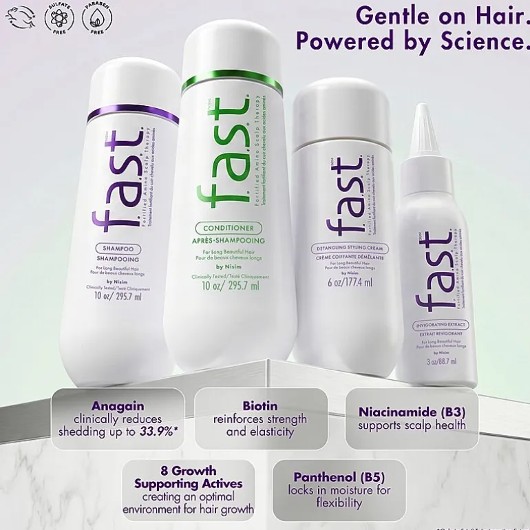 F.A.S.T™ Value Set