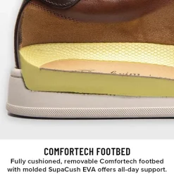 Florsheim Monopoli Mens Sneakers