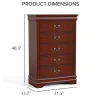 Furniture of America™ Burkhart 5-Drawer Chest