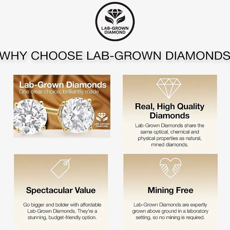 (F / VS1) Womens 5 CT. Lab-Grown White Diamond 14K Gold Pear Solitaire Engagement Ring