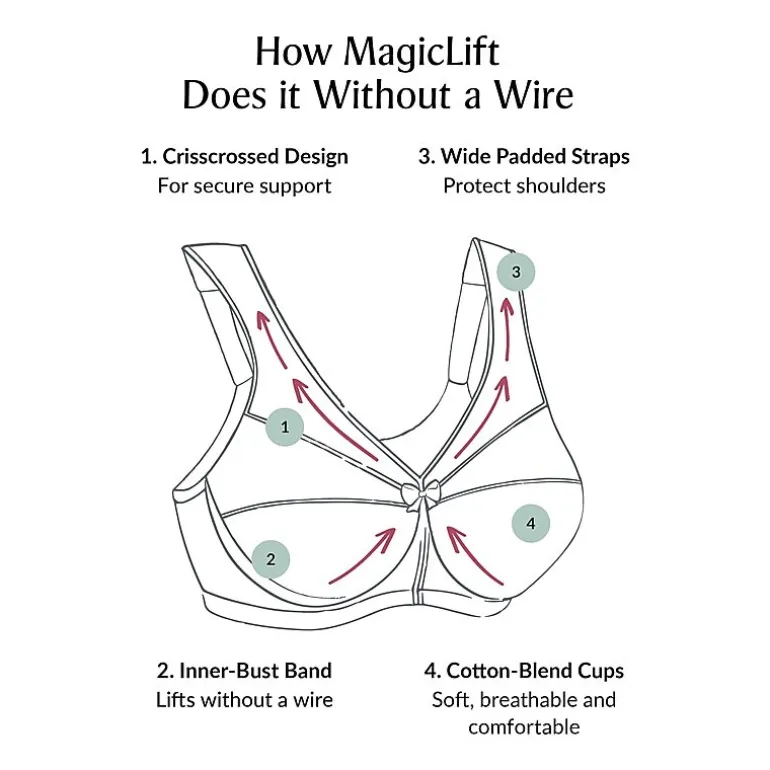 Glamorise Full Coverage Wireless Full Coverage Bra 1001