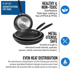 Granitestone 3-pc. Nonstick Fry Pan Set With Rubber Grip Handles