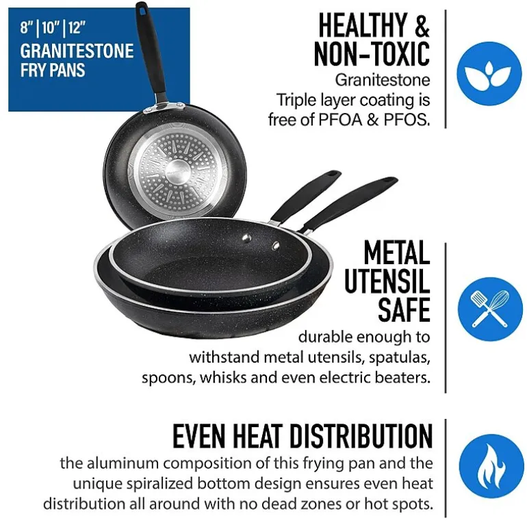 Granitestone 3-pc. Nonstick Fry Pan Set With Rubber Grip Handles