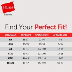 Hanes Ultimate® 5-Pack Pure Comfort High Cut Briefs Panties Underwear 43W5CS