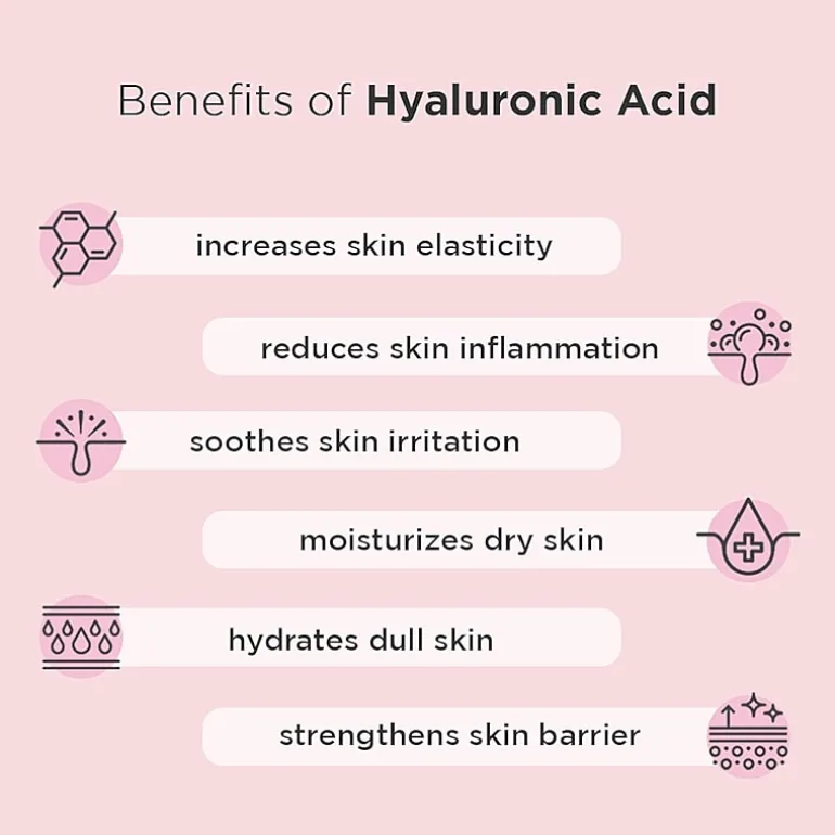 Hanskin Hyaluron Exfoliating Aha Treatment Exfoliator
