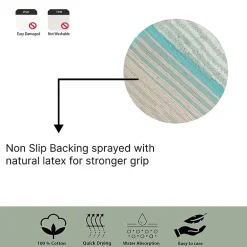 Home Weavers Inc Gradation Quick Dry 17X24 Inch Bath Rug