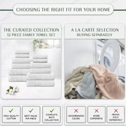 Home Weavers Inc Hazel Collection 100% Cotton Zero Twist Super Absorbent 12-pc. Quick Dry Bath Towel Set