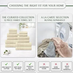 Home Weavers Inc Hazel Collection 100% Cotton Zero Twist Super Absorbent 12-pc. Quick Dry Bath Towel Set