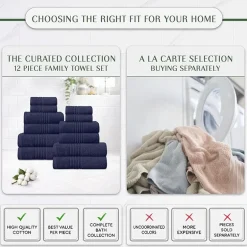 Home Weavers Inc Hazel Collection 100% Cotton Zero Twist Super Absorbent 12-pc. Quick Dry Bath Towel Set