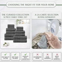 Home Weavers Inc Hazel Collection 100% Cotton Zero Twist Super Absorbent 12-pc. Quick Dry Bath Towel Set