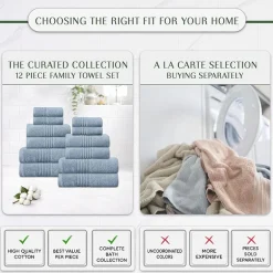 Home Weavers Inc Hazel Collection 100% Cotton Zero Twist Super Absorbent 12-pc. Quick Dry Bath Towel Set