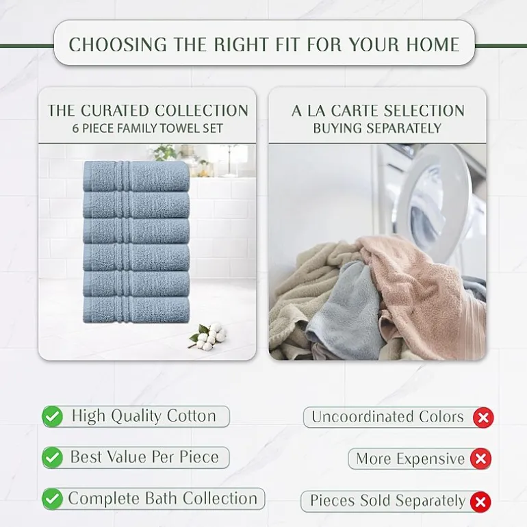 Home Weavers Inc Hazel Collection 100% Cotton Zero Twist 6-pc. Quick Dry Washcloth