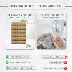 Home Weavers Inc Hazel Collection 100% Cotton Zero Twist 6-pc. Quick Dry Washcloth