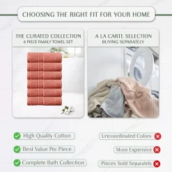 Home Weavers Inc Hazel Collection 100% Cotton Zero Twist 6-pc. Quick Dry Washcloth