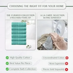 Home Weavers Inc Hazel Collection 100% Cotton Zero Twist 6-pc. Quick Dry Washcloth