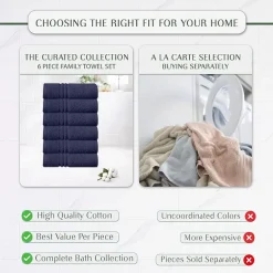 Home Weavers Inc Hazel Collection 100% Cotton Zero Twist 6-pc. Quick Dry Washcloth