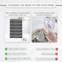 Home Weavers Inc Hazel Collection 100% Cotton Zero Twist 6-pc. Quick Dry Washcloth