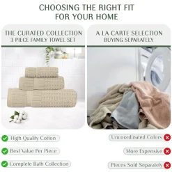 Home Weavers Inc Willow Collection 100% Cotton Zero Twist Super Absorbent 3-pc. Quick Dry Bath Towel Set