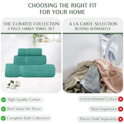 Home Weavers Inc Willow Collection 100% Cotton Zero Twist Super Absorbent 3-pc. Quick Dry Bath Towel Set