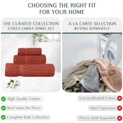 Home Weavers Inc Willow Collection 100% Cotton Zero Twist Super Absorbent 3-pc. Quick Dry Bath Towel Set