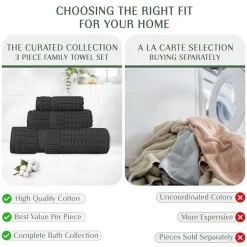Home Weavers Inc Willow Collection 100% Cotton Zero Twist Super Absorbent 3-pc. Quick Dry Bath Towel Set