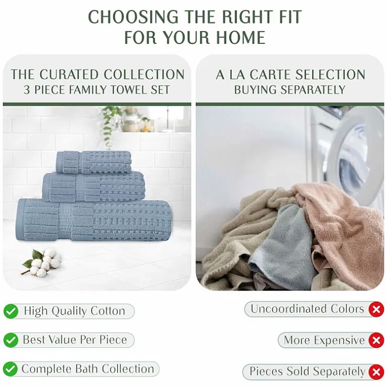 Home Weavers Inc Willow Collection 100% Cotton Zero Twist Super Absorbent 3-pc. Quick Dry Bath Towel Set