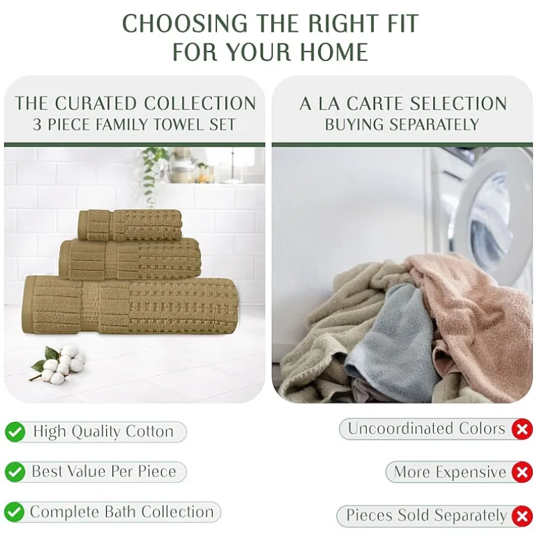Home Weavers Inc Willow Collection 100% Cotton Zero Twist Super Absorbent 3-pc. Quick Dry Bath Towel Set