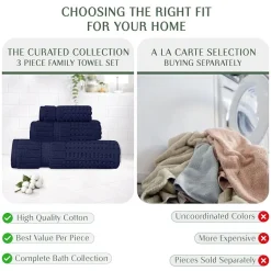 Home Weavers Inc Willow Collection 100% Cotton Zero Twist Super Absorbent 3-pc. Quick Dry Bath Towel Set