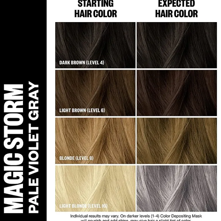 IGK Color Depositing Hair Mask 6 oz.