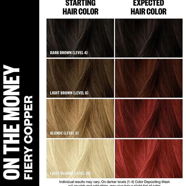 IGK Color Depositing Hair Mask 6 oz.