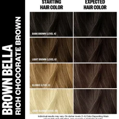 IGK Color Depositing Hair Mask 6 oz.