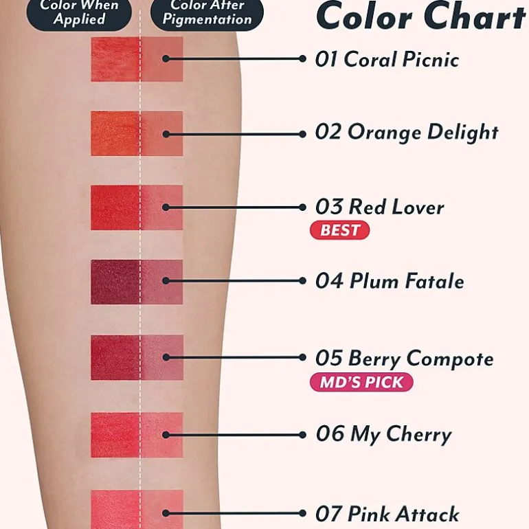 I'm meme Color Key Ring Water Gel Lip Tint