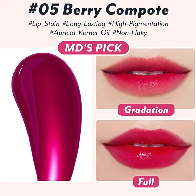 I'm meme Color Key Ring Water Gel Lip Tint
