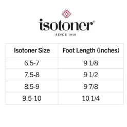 Isotoner Spandex Womens Ballerina Slippers