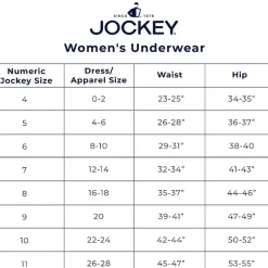 Jockey Elance® French Cut - 3 Pack- 1487