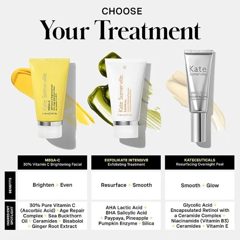 Kate Somerville Mega-C® 30% Vitamin C Brightening Facial