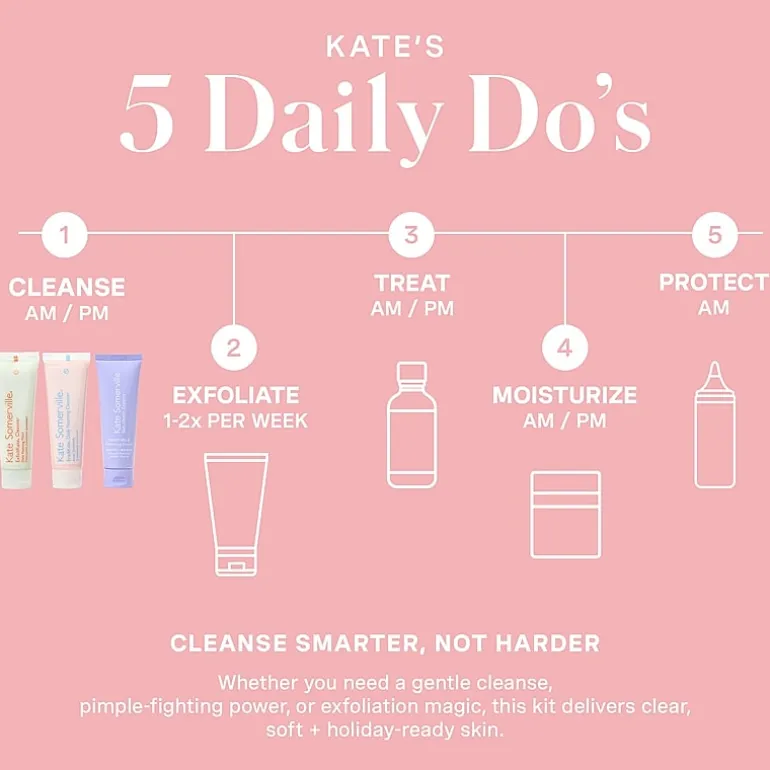 Kate Somerville Pore-Fect Skin Edit ($51 Value)