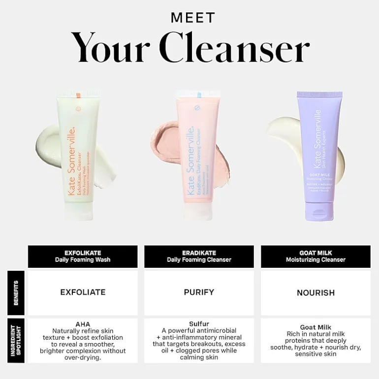 Kate Somerville Pore-Fect Skin Edit ($51 Value)